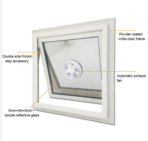Top Hunf Window Top Hung Window – SG-Aluminium